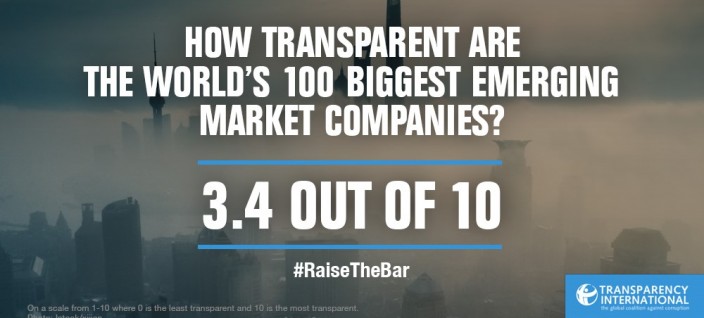 Transparency In Corporate Reporting: Assessing Emerging Market Multinationals