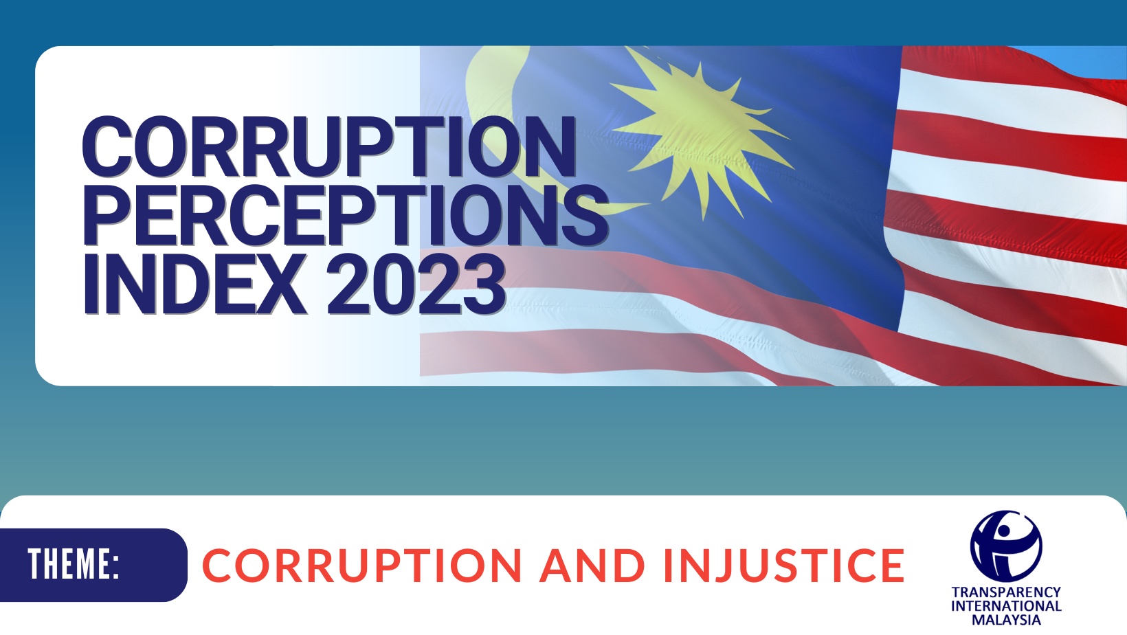 Corruption Perceptions Index 2023